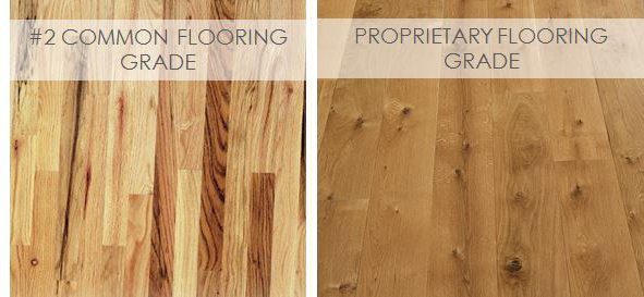 Understanding Wood Flooring Grades, Hardwood Floor Size Chart