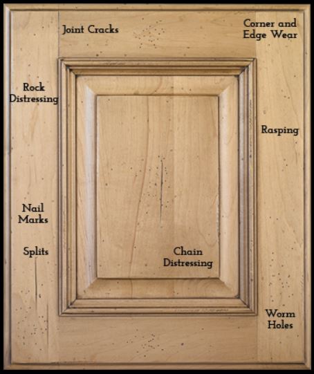 Characteristics of reclaimed wood
