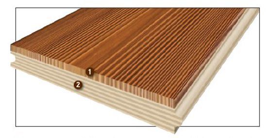 An Engineered Wood Floor, What Is Engineered Hardwood Flooring Made Of