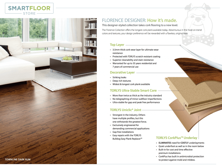 Cork Flooring Options, Solid Cork Flooring Tiles