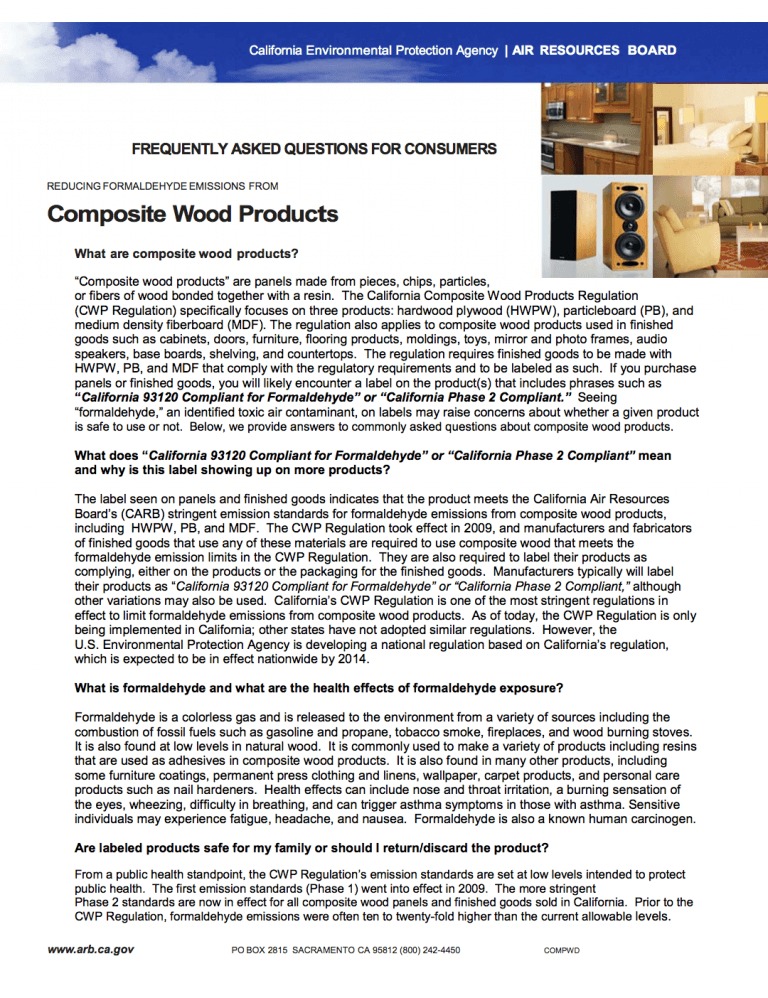 Composite Wood Products